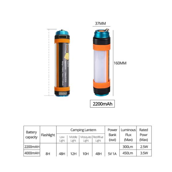 LED OUTDOOR RECHARGEABLE WATERPROOF LAMP